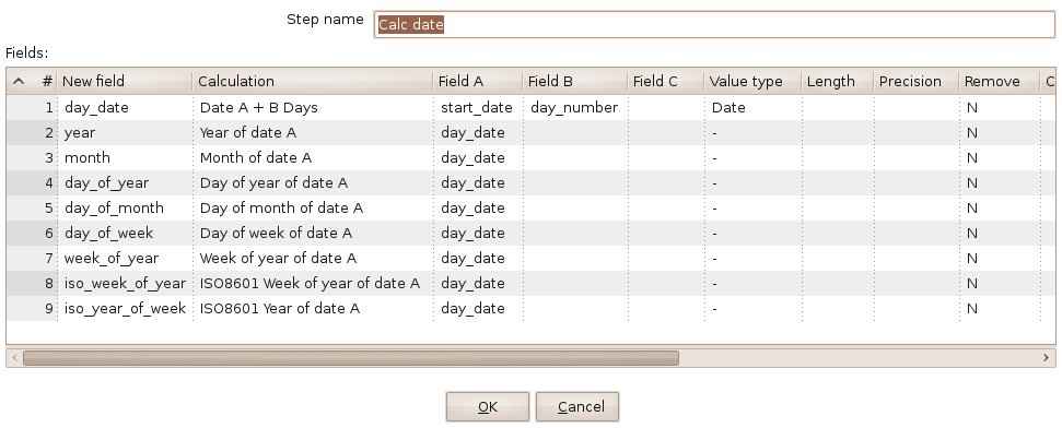 06 HowTo Create a Datedimension in PDI