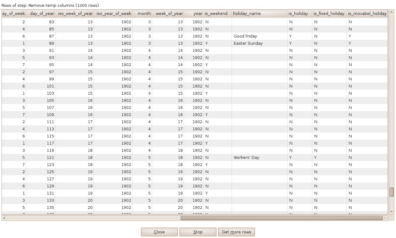 21 HowTo Create a Datedimension in PDI